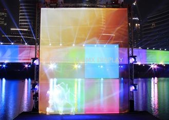 Large Musion Eyeliner 3D Projection Hologram System for Hologram Concert