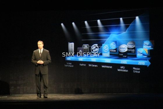 jakość Holographic Films Pepper Ghost Hologram Stage Projector System Clear Fabryka