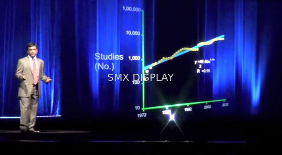 jakość Holographic Reflective Foil Stage Holographic Projection System 30m Length Fabryka