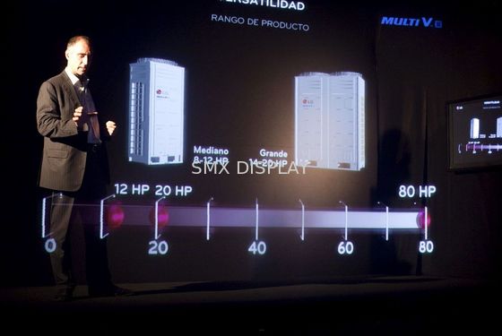 jakość Interaktywny holograficzny wyświetlacz 3D o wymiarach 5x30m 95um 160 ° Fabryka