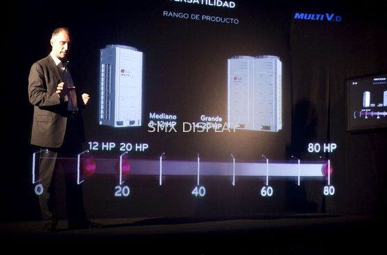 jakość Obrazy 3D o szerokości 5 m Przezroczysty ekran odbijający folię holograficzną Fabryka