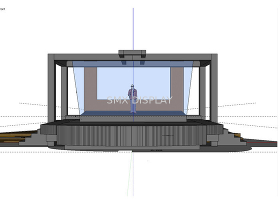 10M system projekcji holograficznej 3D / folia na eyeliner na wydarzenia na żywo, koncerty muzyczne